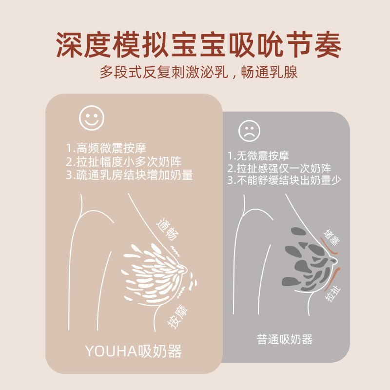 优合双边电动便携孕产妇无痛吸奶器 优合吸奶器