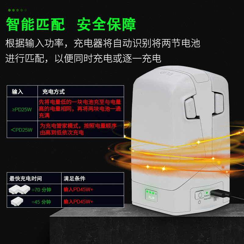 适用大疆DJI Flip充电器电池管家2路存储充电立式双向充电器配件 - 图1