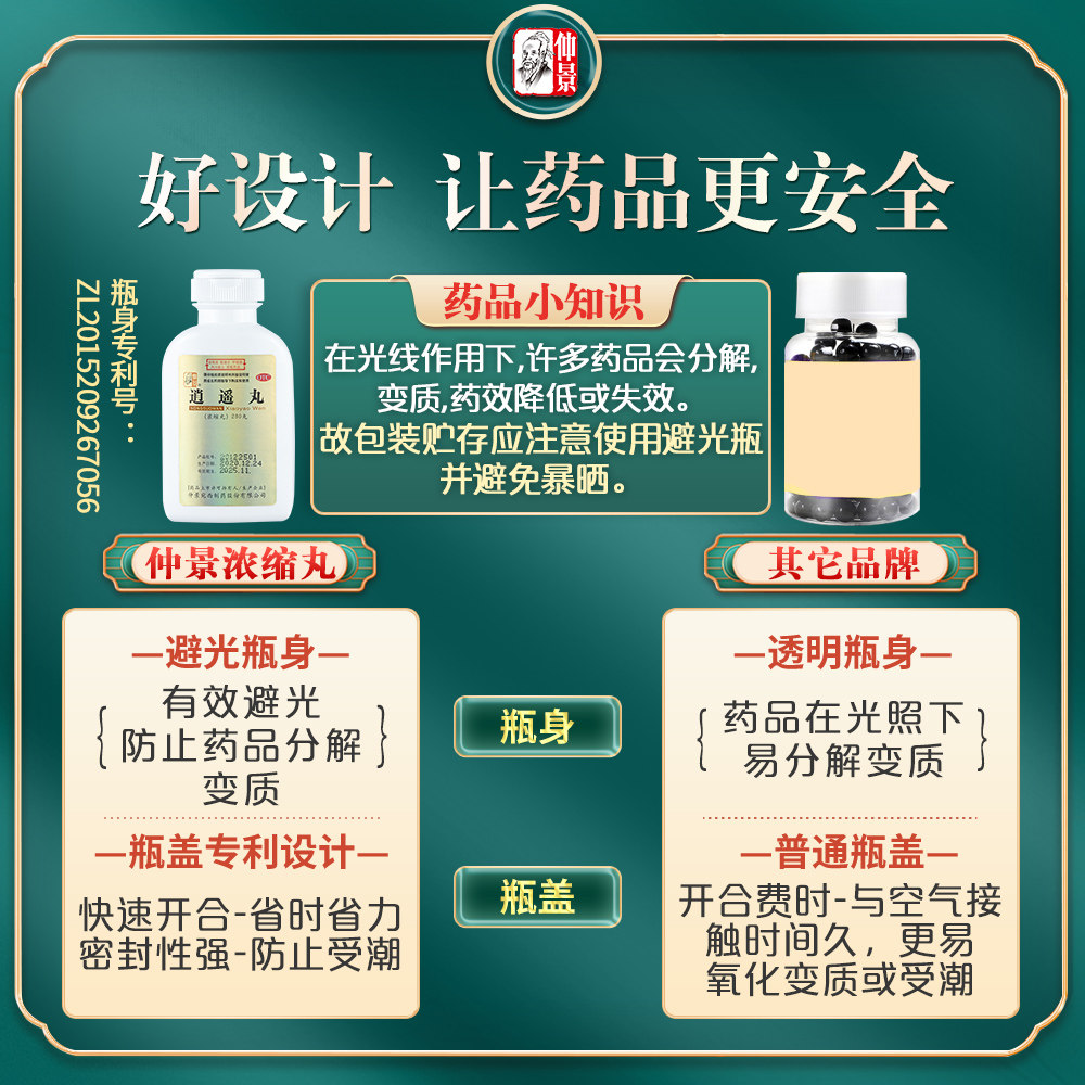 仲景逍遥丸女调经养血疏肝360丸 湖北中联大药房妇科用药