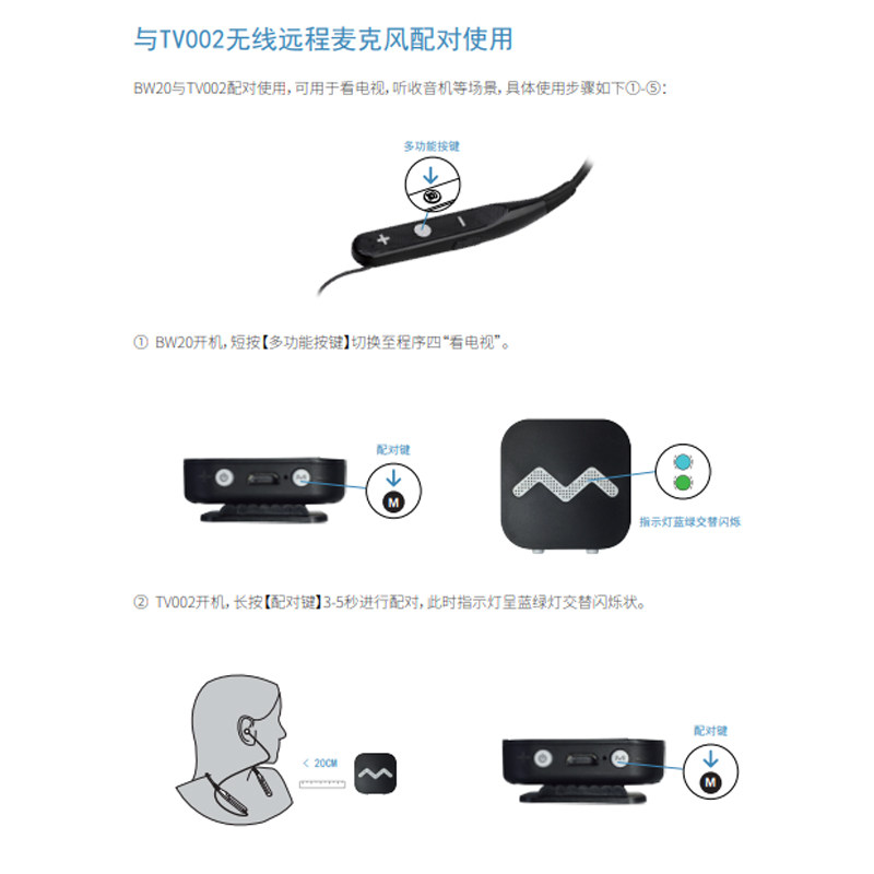  湖北中联大药房助听器