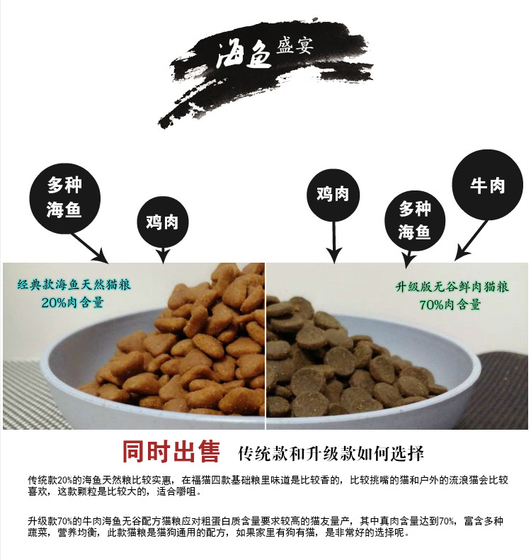 『好悦福猫馆』十五楼的猫经典款海鱼猫粮&&&升级款无谷通用猫粮优惠券