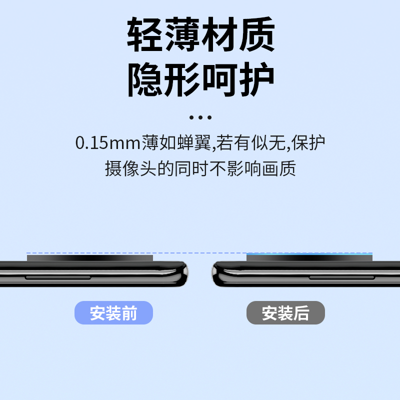 适用荣耀X50镜头膜防刮X50i+超清玻璃膜HonorX30Max后摄像头贴膜X50GT钢化膜X30i手机X40相机保护X30防摔贴膜 - 图3