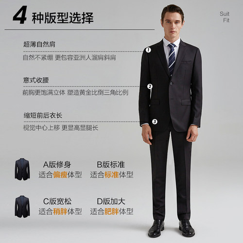 培罗蒙中年男士商务休闲高端西装外套结婚礼服藏青色羊毛西服套装 - 图1