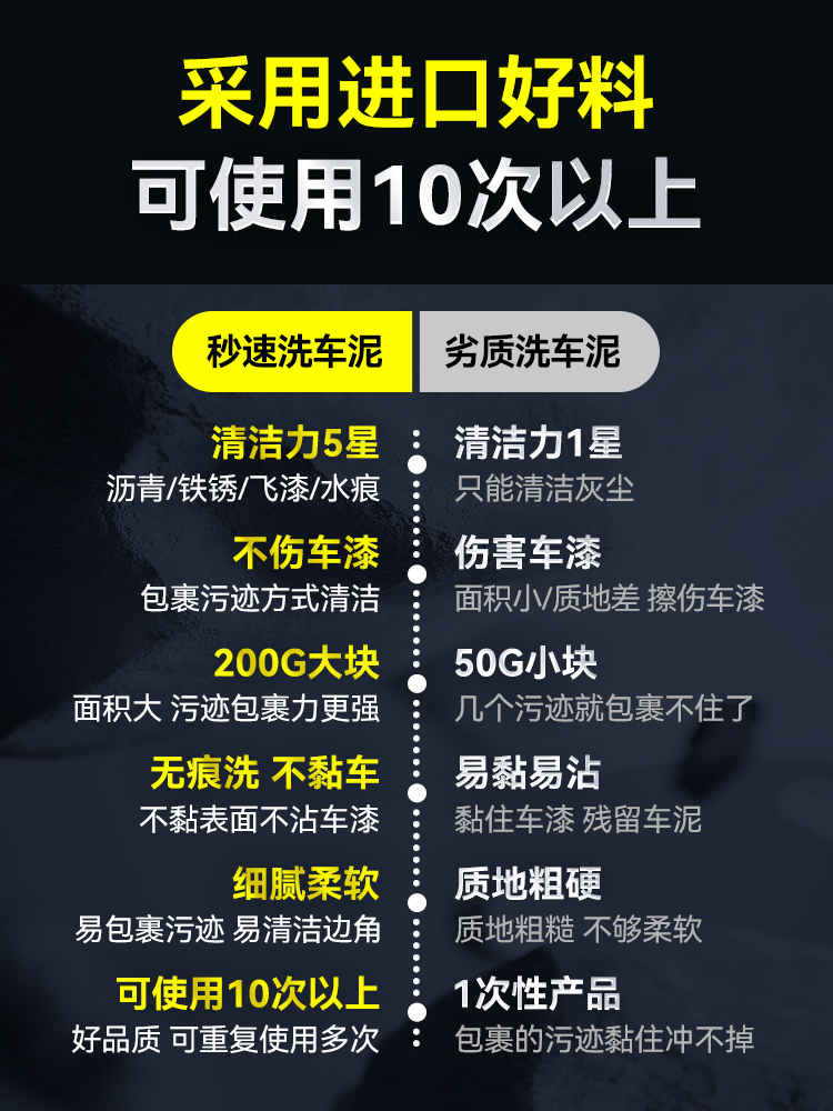 汽车洗车泥白车专用去污泥强力去污火山泥漆面美容橡皮泥擦车磨泥