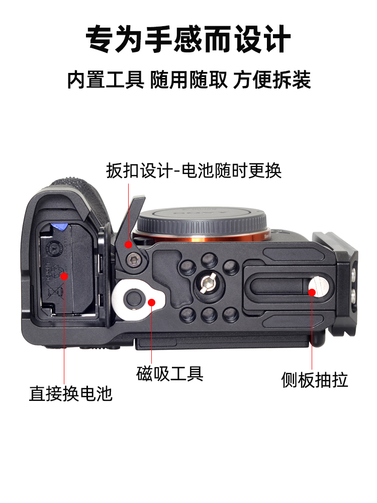 适用sony索尼A7M4竖拍板A7R4 A7R5快装板A1 L型底座A7S3单反微单相机A9II大疆稳定器竖拍配件 - 图1