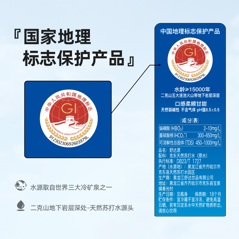 舒达源天然苏打水400ML*24瓶 pH8.5碱性高端水小分子矿物质水-图2