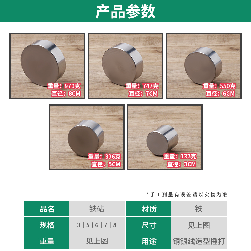 圆形钢板铁块圆柱四方铁块垫板铁砧加工打金垫底工具金银首饰器材 - 图2