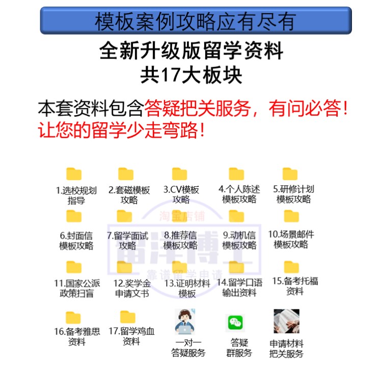 研修计划research proposal出国留学文书公派留学csc全奖模板攻略 - 图0