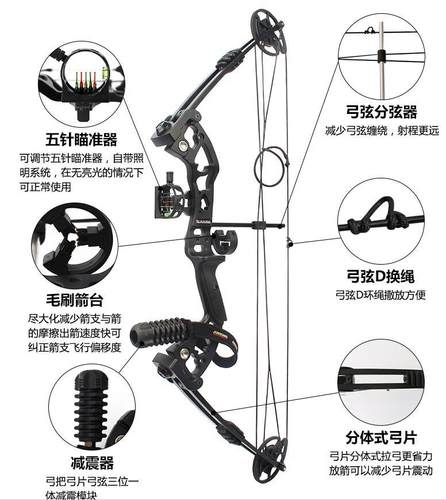 军兴弓箭战舰弓箭滑轮弓复合渔猎弓训练射准比赛弓反曲弓玩具礼物-图2