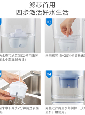 飞利浦滤水壶滤芯净水器净水壶滤芯AWP210多支装适配AWP2814IGT