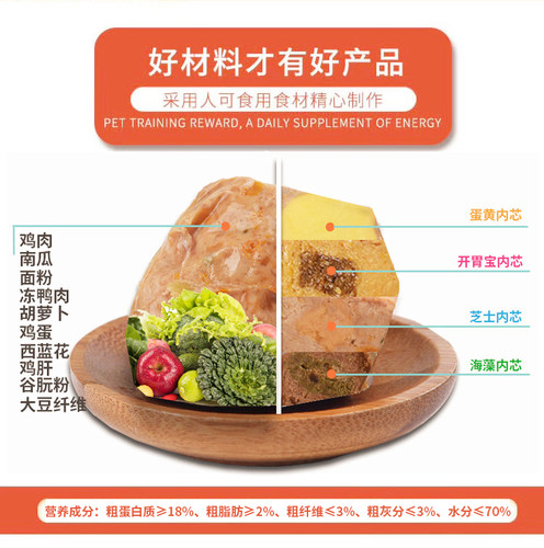 元气昵趣肉蛋宠物美毛能量蛋整箱30个狗狗零食大礼包泰迪金毛幼犬 - 图2