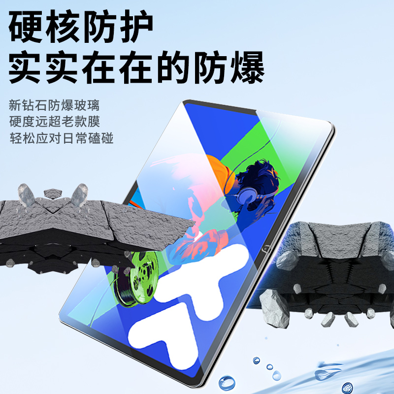 无尘仓锐播适用于联想小新平板ProGT钢化膜新款11.1英寸秒贴盒超清小新PadProGT保护膜防爆抗指纹平板贴膜 - 图2