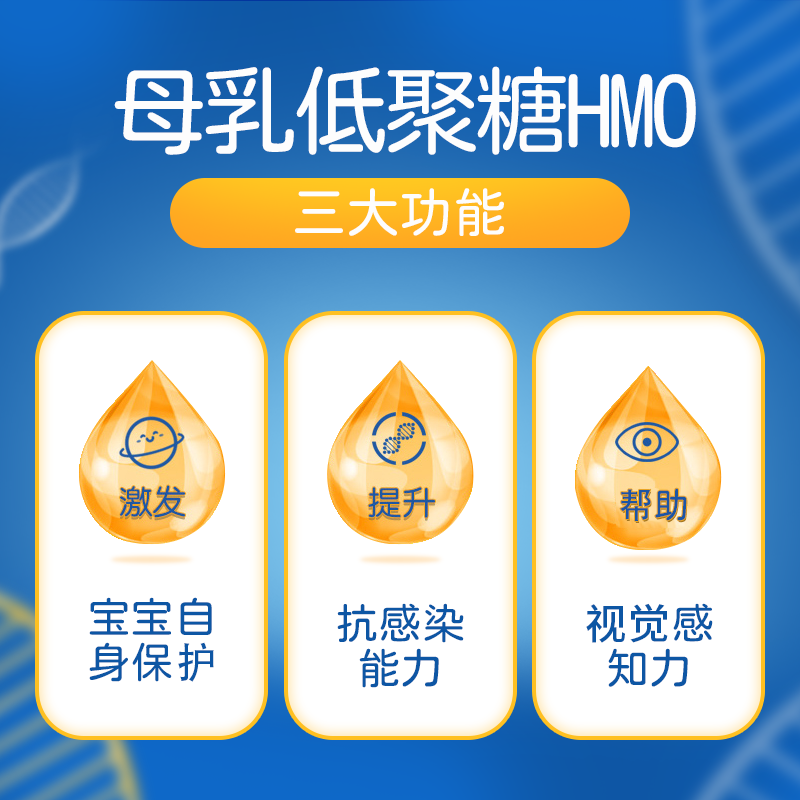 careplus海外旗舰店美国雅培心美力3段HMO婴儿儿童成长奶粉1130g进口有1段0