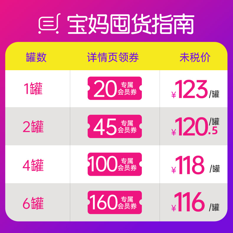 careplus海外旗舰店爱他美4段金装澳洲婴幼儿儿童奶粉四段非卓萃有铂金白金版2段3段0