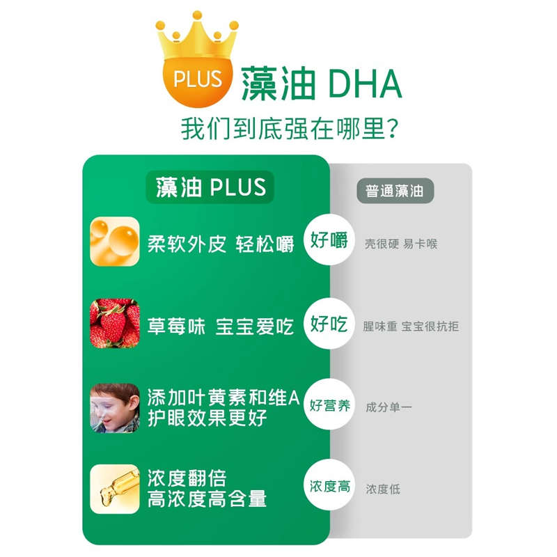 童年时光DHA婴幼儿专用海藻油软胶囊DHA儿童婴儿补脑宝宝记忆力