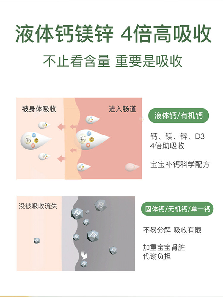  环球e站海外钙铁锌