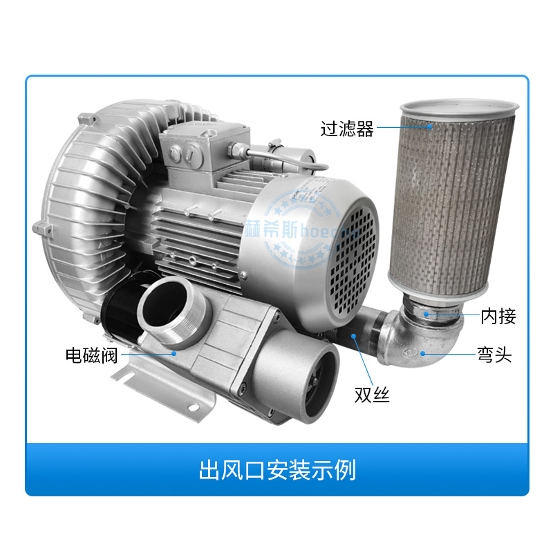 高压风机过滤器空气过滤芯网MF过滤器旋涡气泵防尘罩灰尘12/16/20-图2