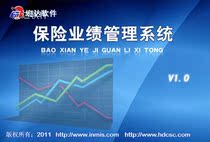 Insurance Performance Management System Positive Edition Software 90 Days Experience Development Design Custom Service