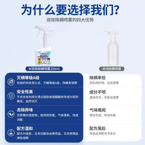 日本进口UYEKI双效除螨喷雾剂 床上去螨虫杀菌除螨虫神器家用孕婴 - 图2
