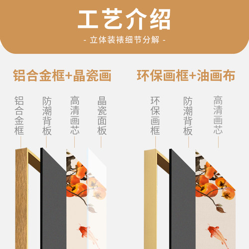 柿柿如意新中式客厅沙发背景墙装饰画柿子餐厅挂画玄关九鱼图壁画 - 图3