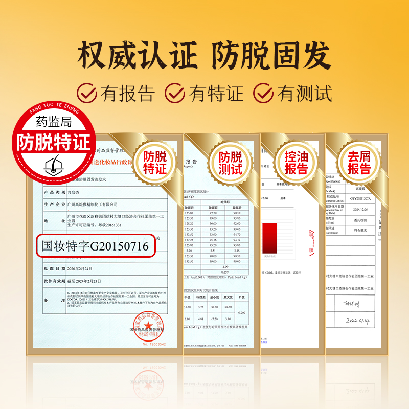  gotdya高缇雅洗发水