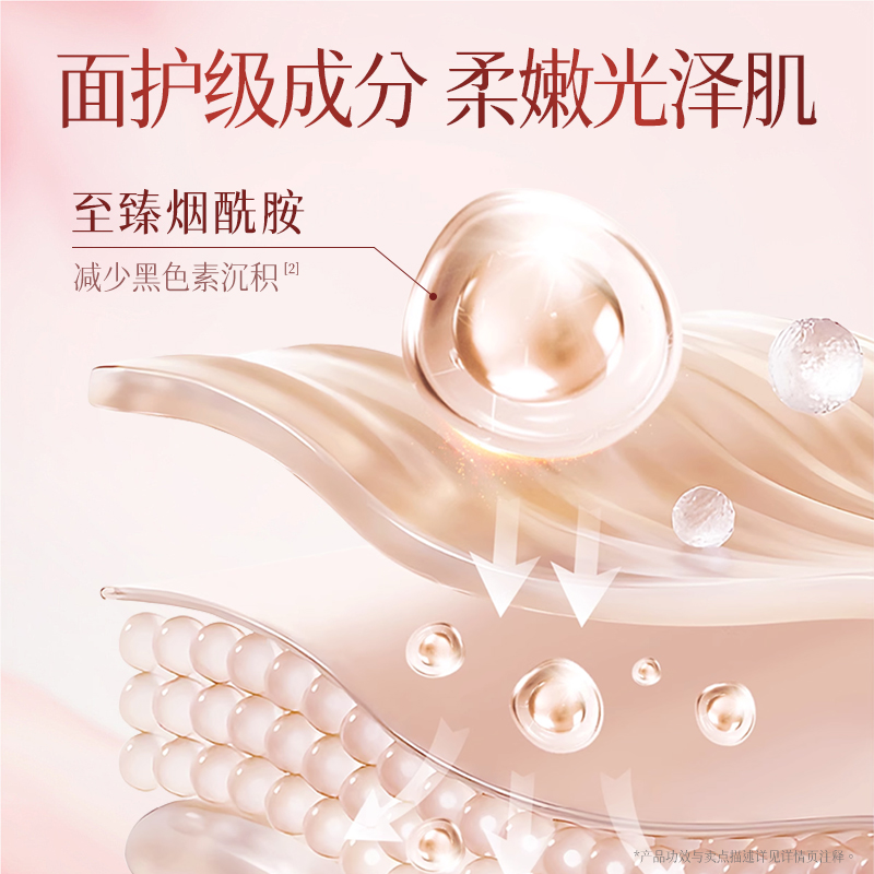 美白身体乳保湿滋润秋冬皮肤干燥补水烟酰胺持久留香润肤乳女正品