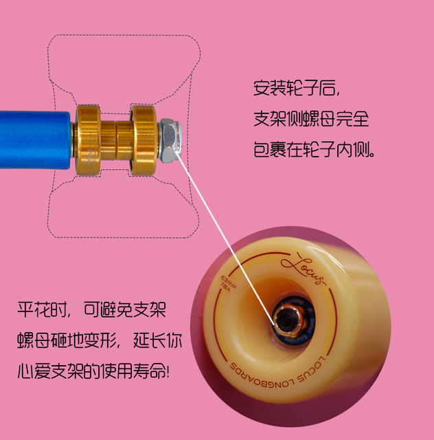 Locus Professional Longboard Luminous Wheels