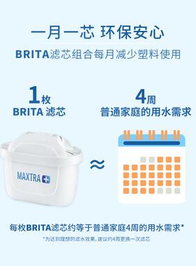 Brita碧然德标准版滤芯去水垢