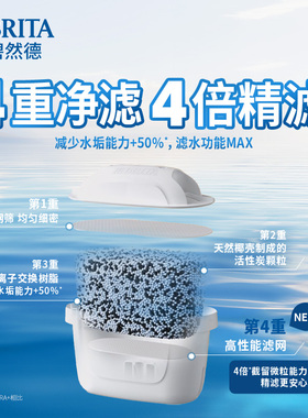 碧然德Brita去水垢家用滤芯家用