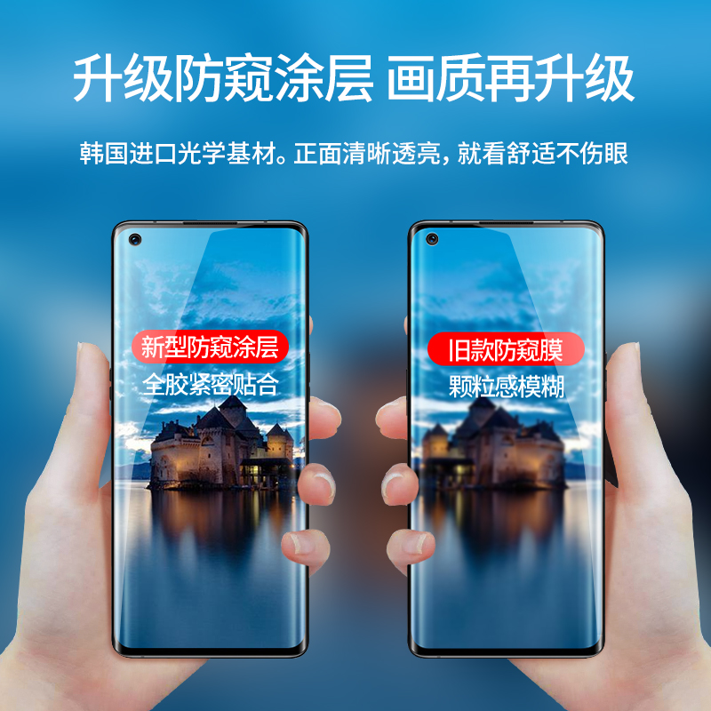 适用于opporeno4pro钢化水凝膜防窥reno4手机全屏防窥膜oppo曲面opporeon5g软opopreno全包防偷窥por保护贴膜 - 图3