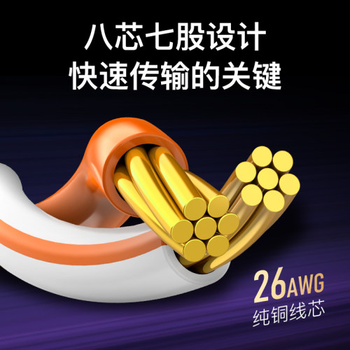 七类网线万兆家用超六6类千兆电脑宽带高速cat7屏蔽网络连接线5米 - 图1