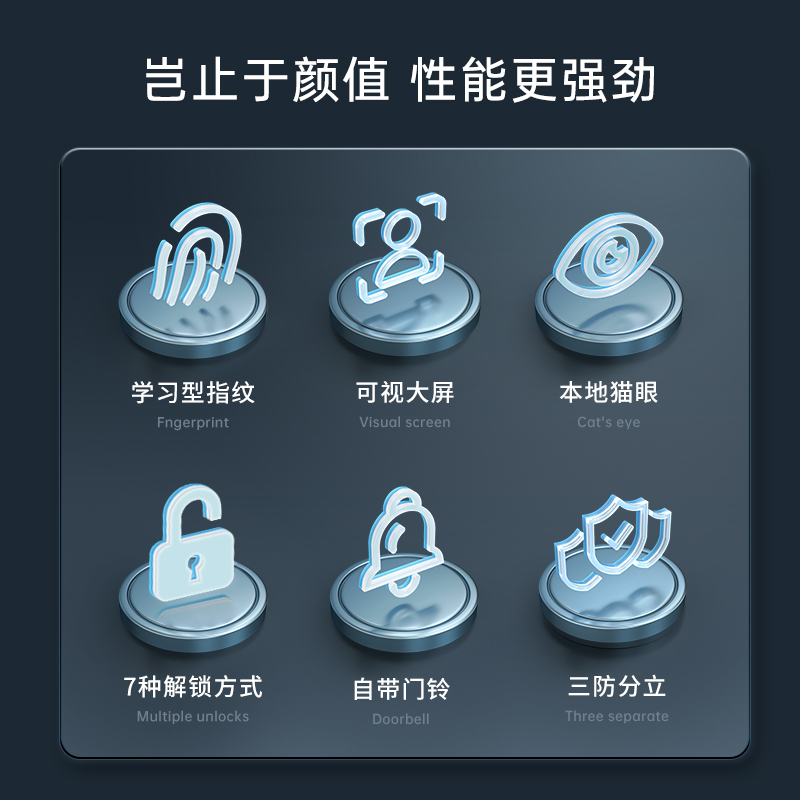 王力智能锁3D人脸识别全自动指纹密码锁家用防盗电子门锁S935 - 图3