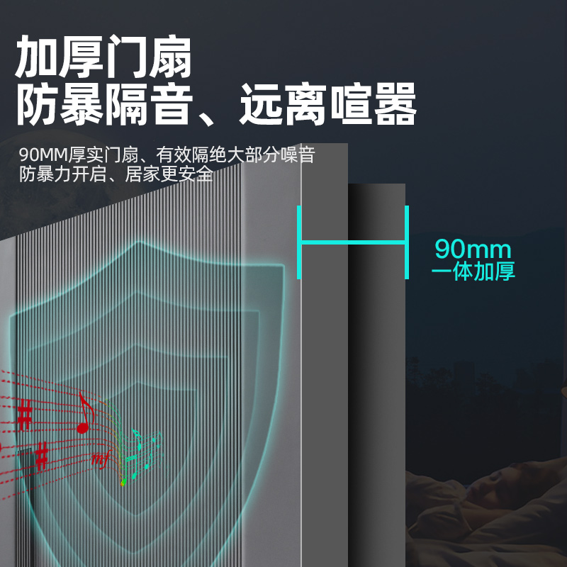 WL/王力甲级安全防盗门智能门锁一体化入户进户门CL107定制子母门 - 图1