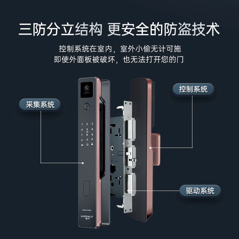 王力3D人脸全自动智能锁指纹锁密码锁电子门锁S801 - 图3