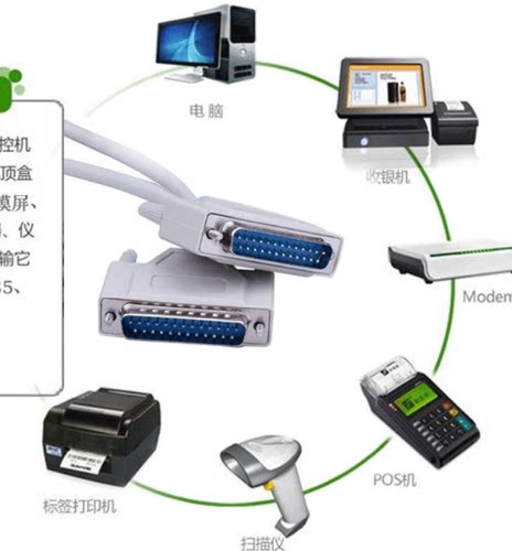 针式并口打印线 老式并口打印机线1.5米DB25/CN36公 25针36针10米 - 图3