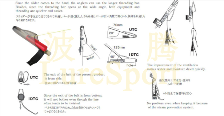 矶竿护帽IDTC矶钓竿斜导环护竿帽海竿投竿帽保护套鱼竿DIY配件-图2