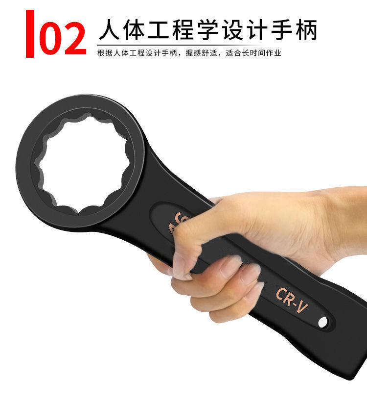 注塑机射嘴敲击扳手梅花扳手 - 图0