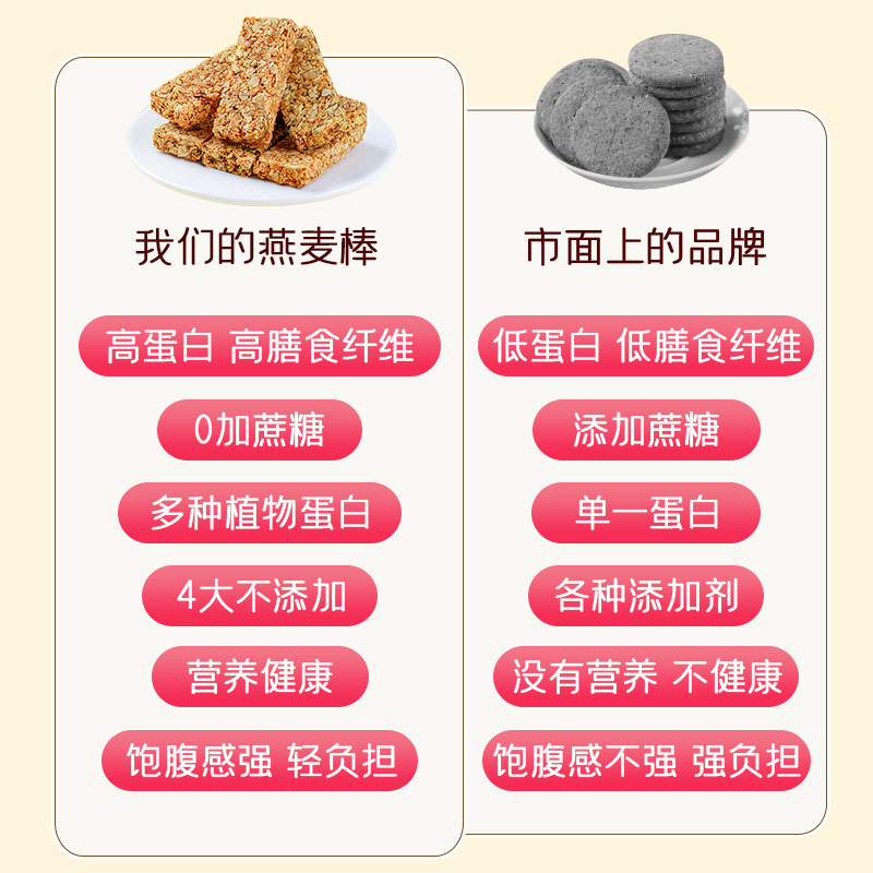  锦玟食品传统糕点