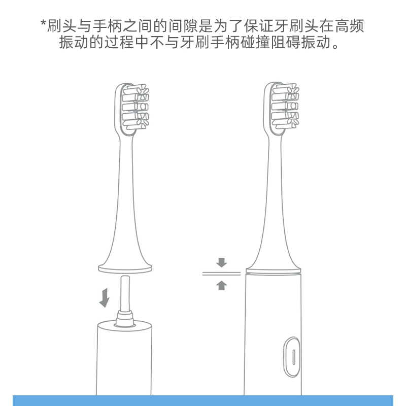 适配于贝医生电动牙刷头BETc01/C1/C2/S7E5通用DOCTORB敏感清洁 - 图2