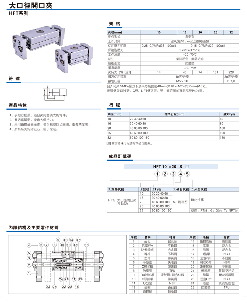 亚德客型HFT平行夹爪手指气缸HFT10/16/20/25/32-20/30/40/60/80/