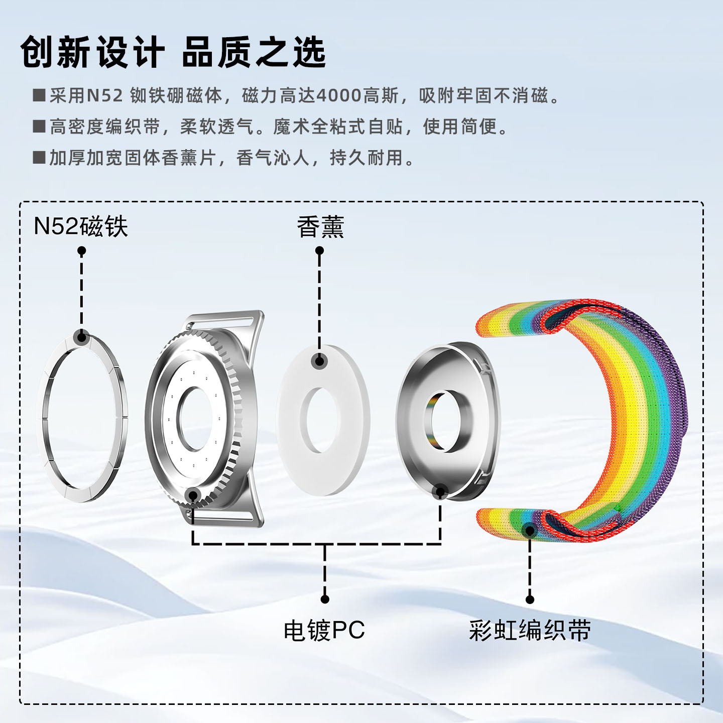 磁吸香薰手机支架魔术贴绑带手腕胳膊适用外卖直播代驾方向盘导航 - 图1