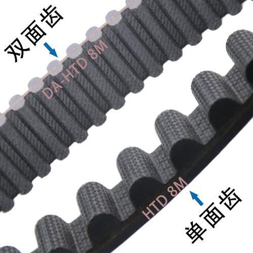 8M880橡胶同步带HTD 880-8M 110齿工业齿 齿形带 传动带 圆弧皮 - 图3