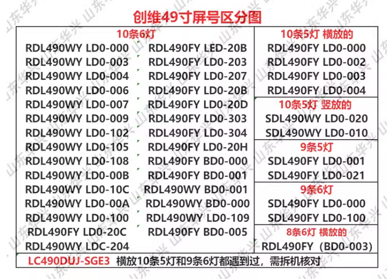 全新 创维49E3500 49E6000 49X5背光灯条5800-W49001-2P00 - 图2