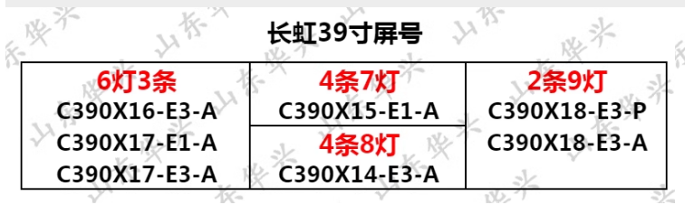 全新长虹39D2000 39D3700I 灯条 CRH-Z3930300603678REV1.0 - 图1