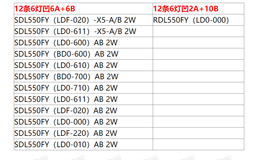 创维55E361W灯条55E660C 55E660E 55E5ERS 55E361W 55E360E灯条铝 - 图2
