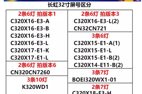 长虹32M1 32D3700I LED32538灯条32D2000 LB-C320X16-E3-B-XRD1 - 图0