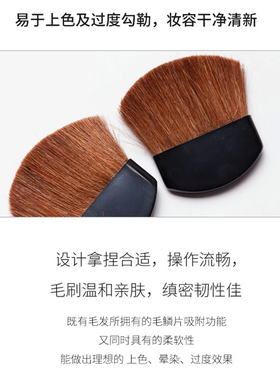 迷你美甲指甲油绒毛美甲丝绒刷轻便除尘小刷子腮红刷去尘刷用品