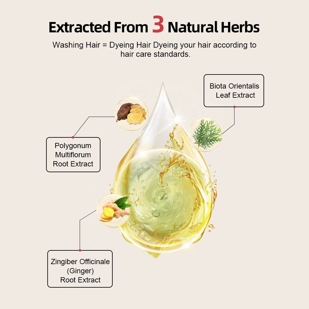 跨境专供植物染发剂全英文包装泡泡染发温和无刺激遮白变黑染发膏,淘宝优惠券,粉丝福利购,淘宝优惠卷