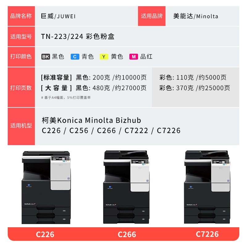 适用美能达C226粉盒Bizhub C256 C266碳粉盒C7222 C7226碳粉原装品质柯尼卡复印机TN223 TN224墨盒硒鼓墨粉盒 - 图3