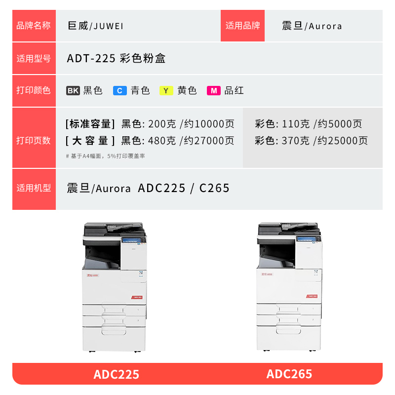 适用震旦ADT225粉盒ADC225 ADC265彩色墨粉柯尼卡美能达Bizhub C226 C266 C7222碳粉C256 C7226墨粉TN223墨盒-图3